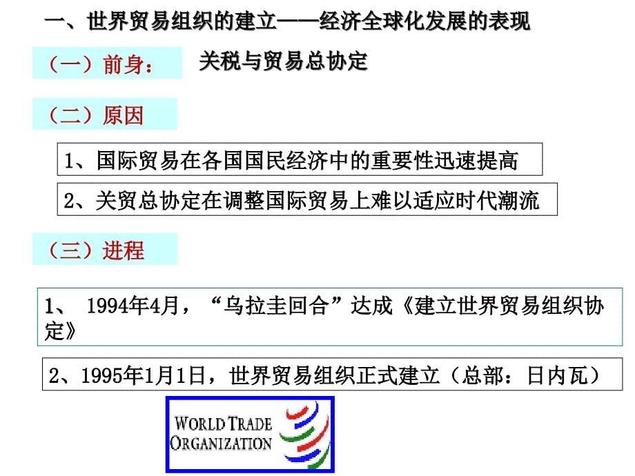 zhengshi高二一轮复习打印22010年第二学期正式自己上课专题八当今世界经济的全球化趋势_第5页