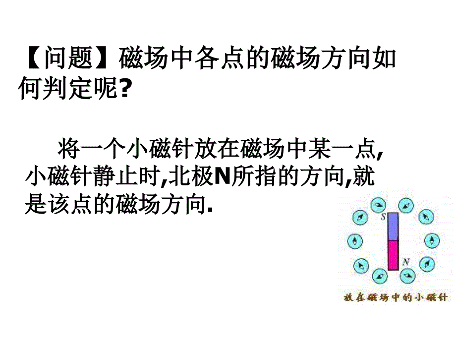 gsc几种常见的磁场_第4页