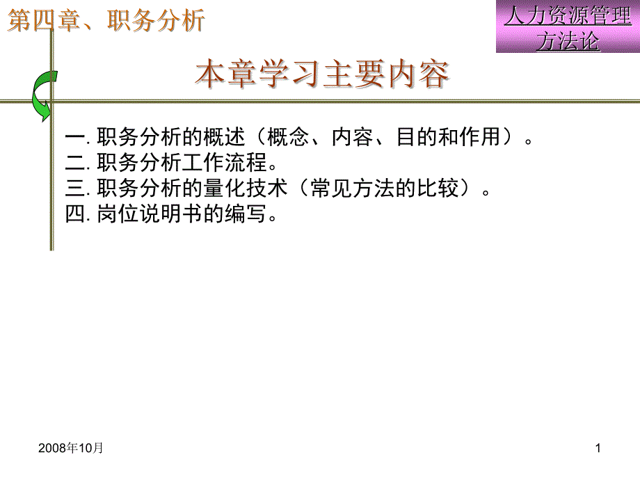 《人力资源管理方法》ppt课件_第1页