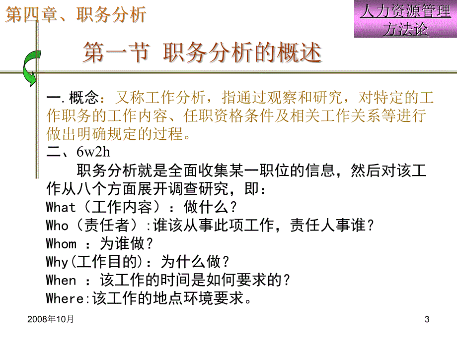 《人力资源管理方法》ppt课件_第3页