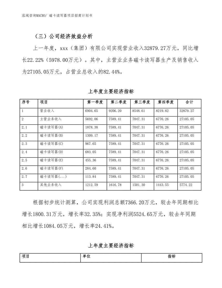 磁卡读写器项目招商计划书_第5页