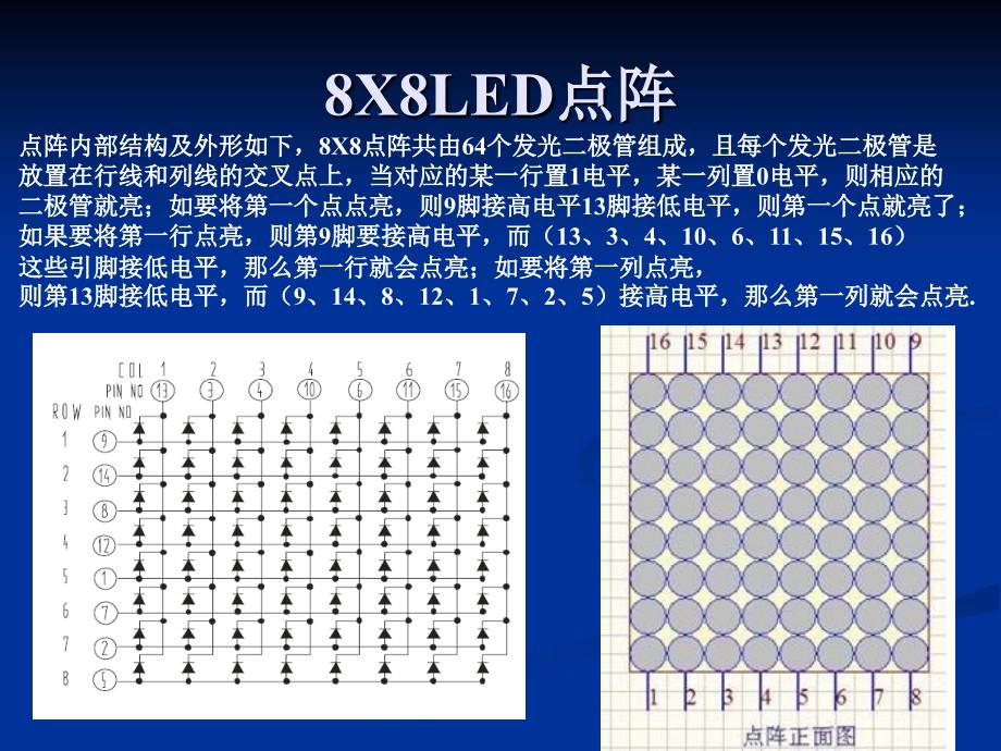 x8点阵步进电机直流电机_第3页