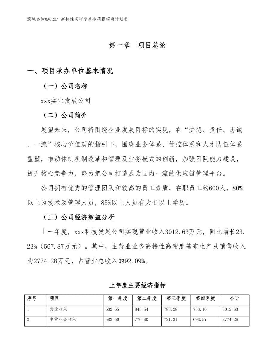 高特性高密度基布项目招商计划书_第5页