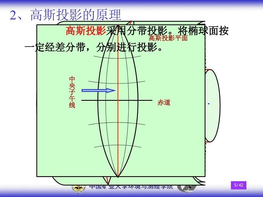 《ch08地形图的应用》ppt课件_第5页