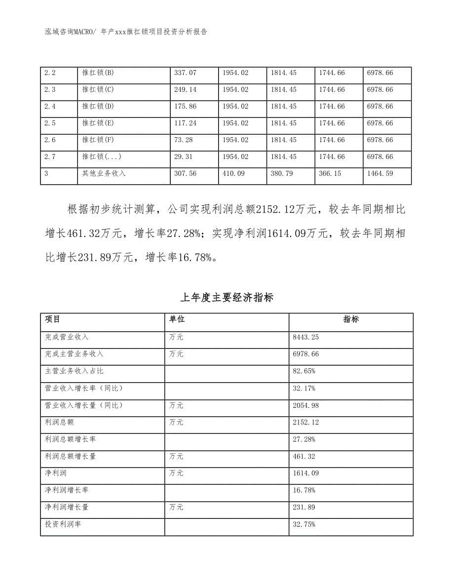 年产xxx推扛锁项目投资分析报告_第5页