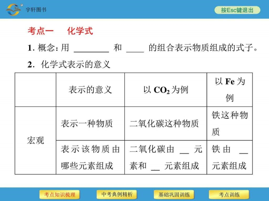 2018年中考备战策略化学第6讲化学式与化合价_第3页