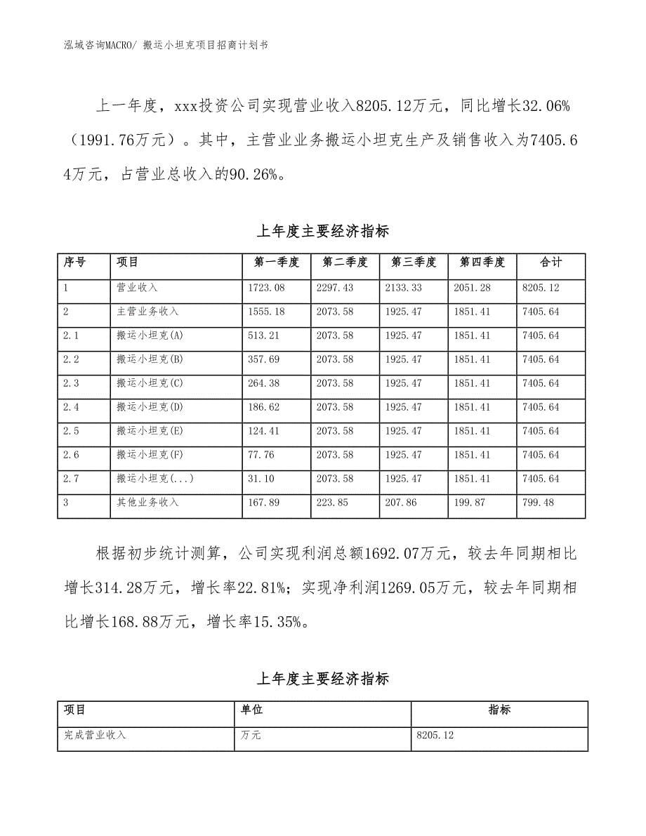 搬运小坦克项目招商计划书_第5页