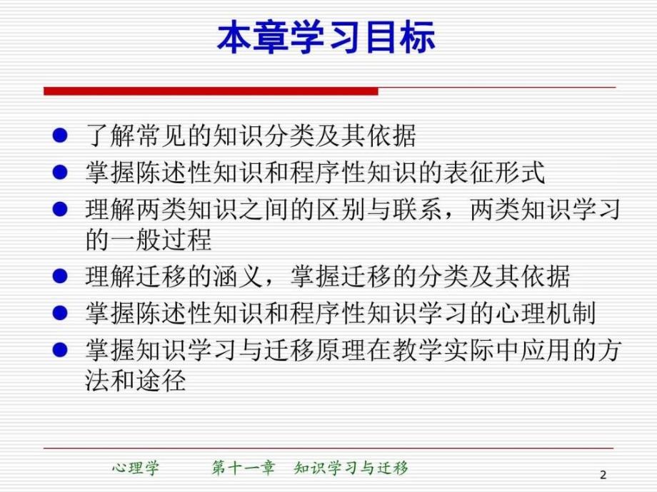 [心理学]第七章_知识的学习和迁移_第2页