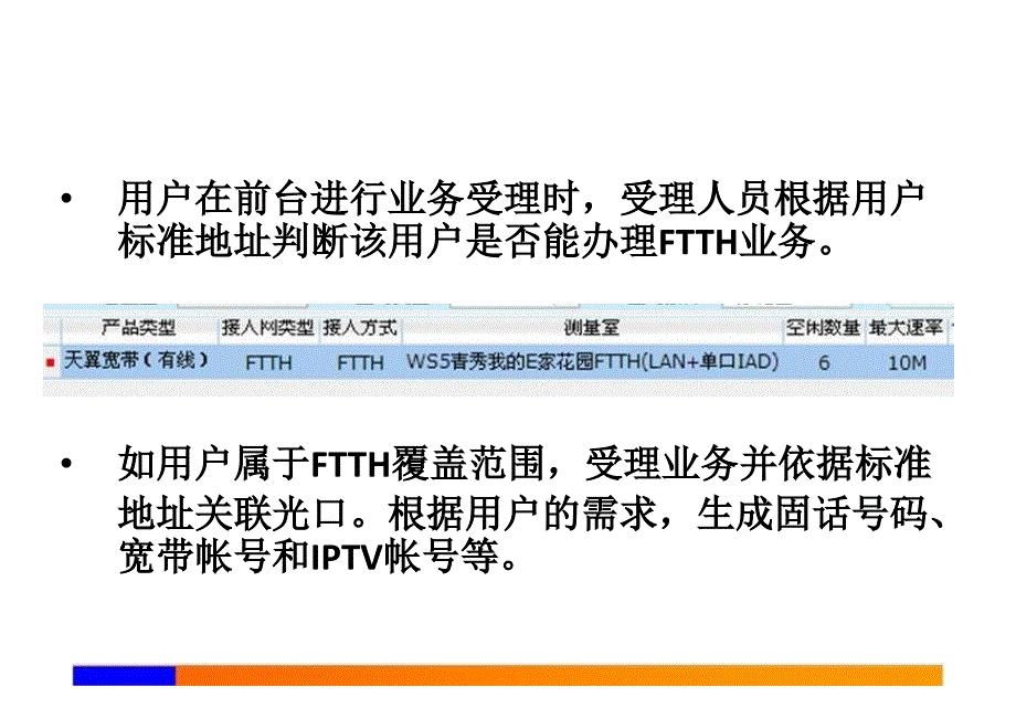 ftth装维培训业务开通培训_第4页