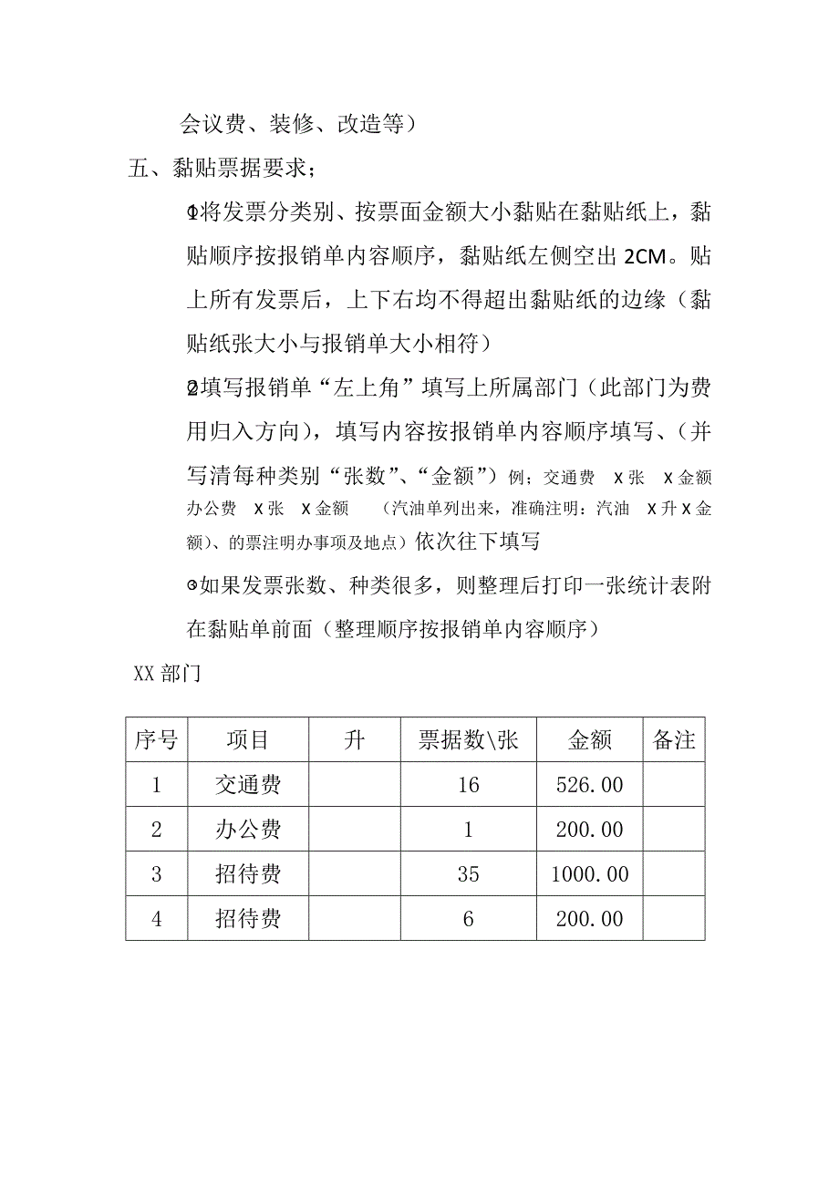 xx公司费用报销管理制度 财务部人员日常工作培训资料 中粮集团新员工培训资料_第3页