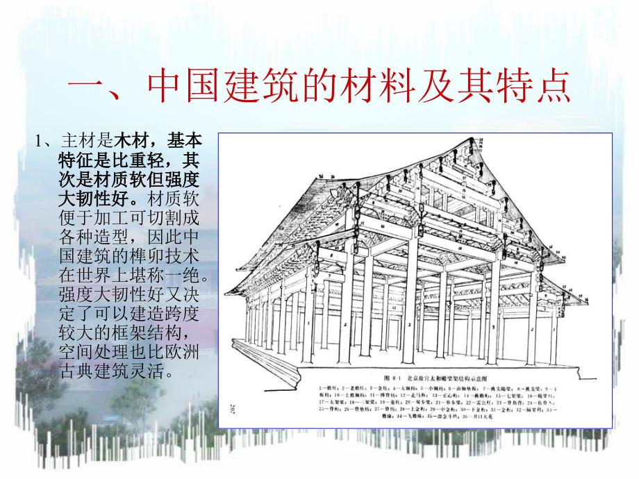 《中国建筑构造特征》ppt课件_第2页