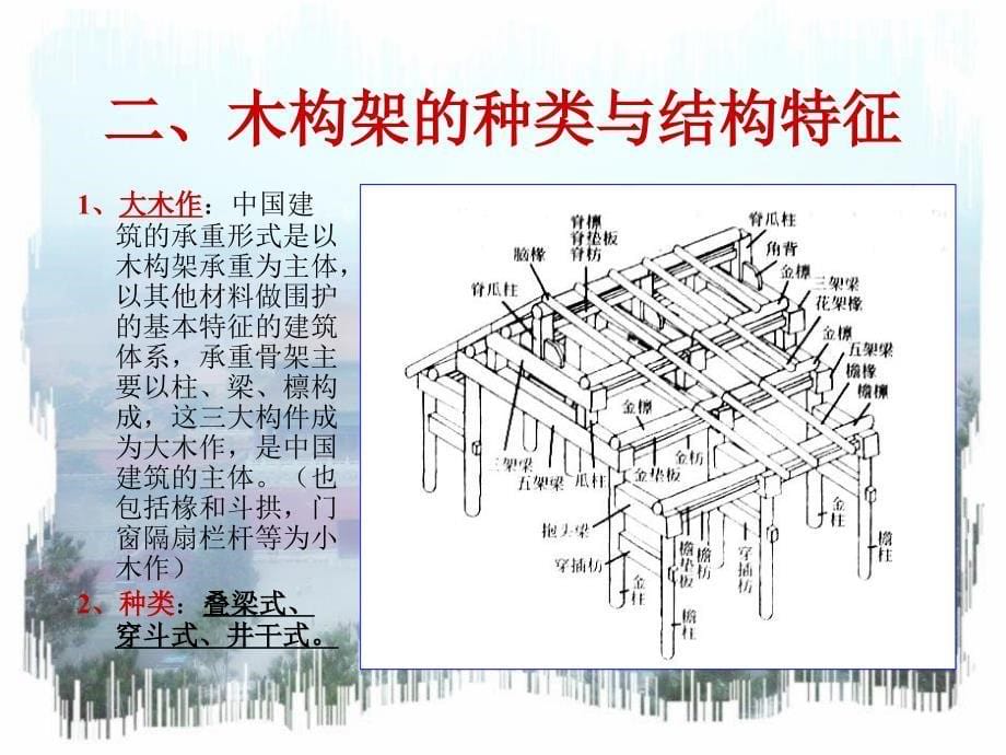 《中国建筑构造特征》ppt课件_第5页