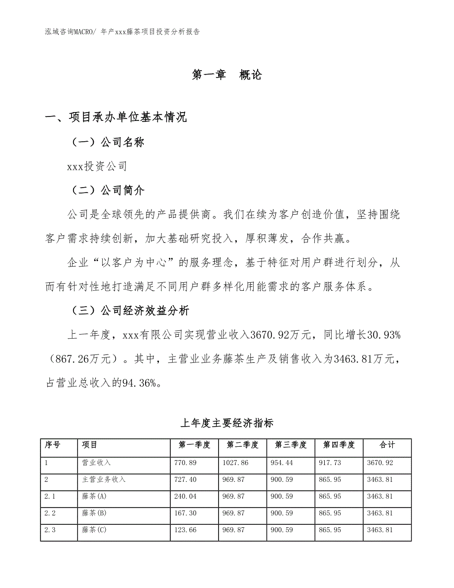 年产xxx藤茶项目投资分析报告_第4页