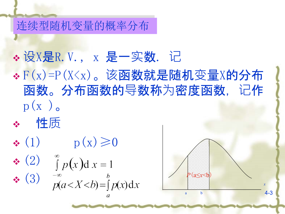 《ch6参数估计》ppt课件_第3页