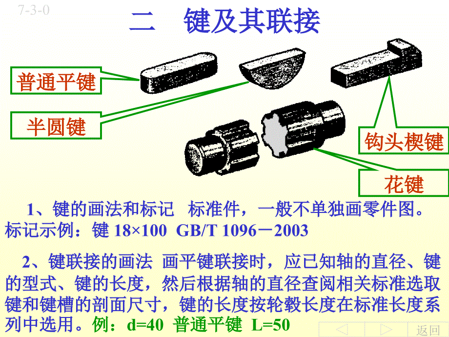 《备用标准件常用》ppt课件_第2页