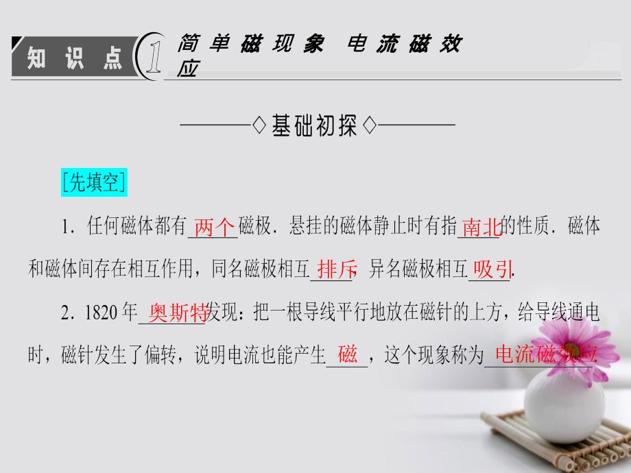 2017-2018学年高中物理第2章电流与磁场1电流的磁澄件教科版选修_第3页