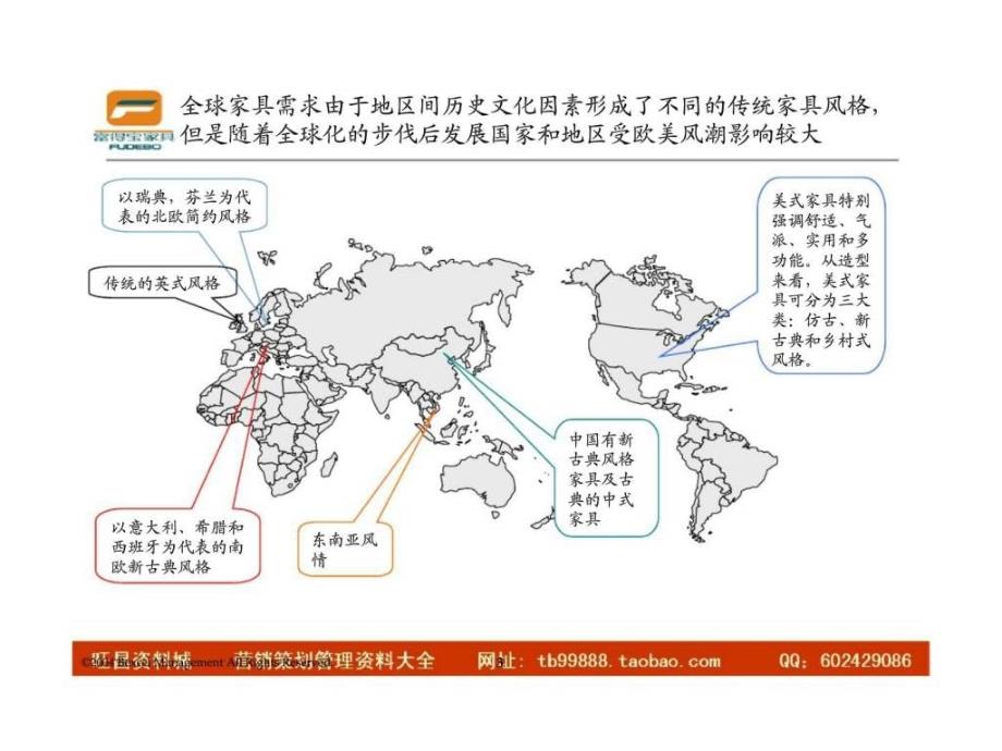 q凯捷—富得宝家具项目报告_第4页