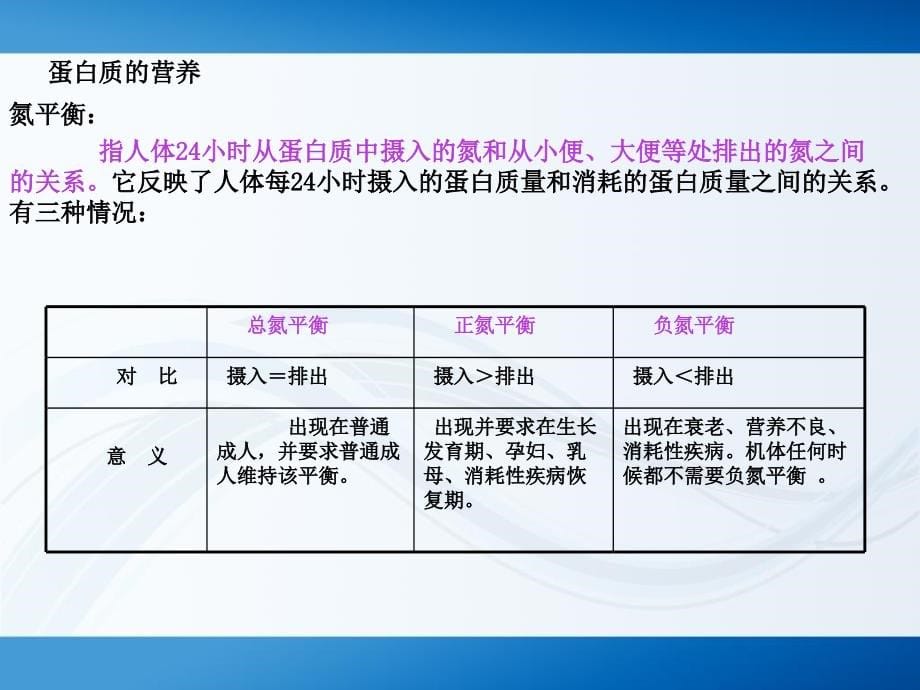 《基础复习中级》ppt课件_第5页