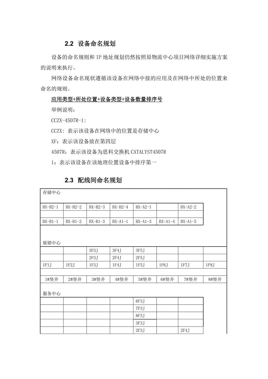 计算机网络实施工程指导书_第5页