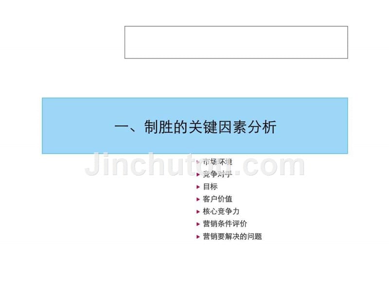 2006年合肥新华学府春天营销总纲_第3页