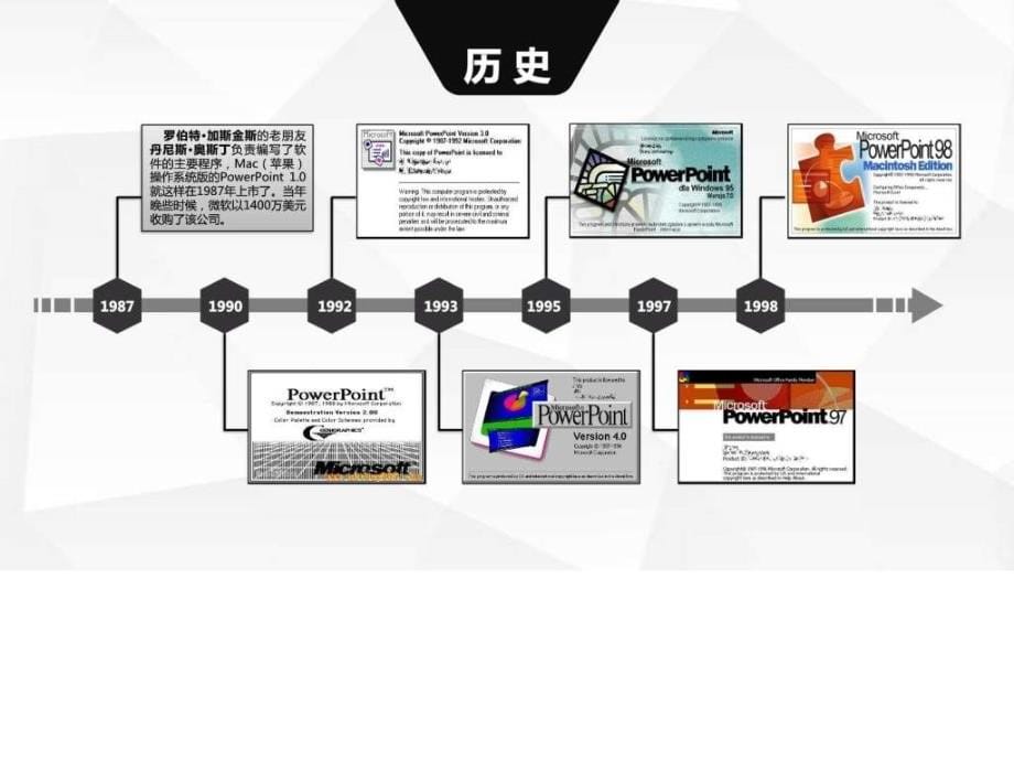 一天学会ppt演示文稿_第5页