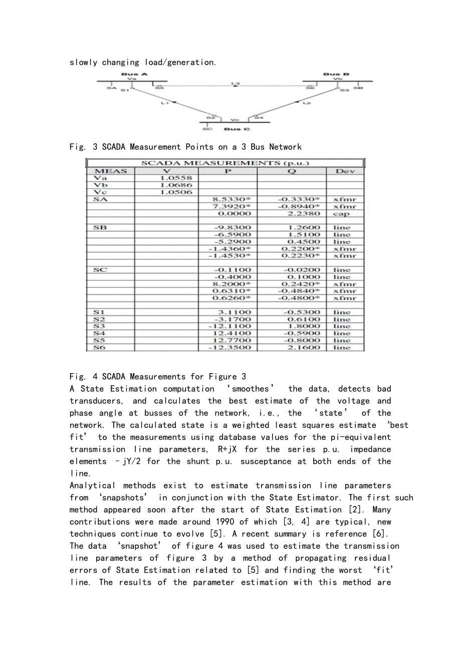 基于scada数据库参数估计进行传输线测量外文翻译_第5页