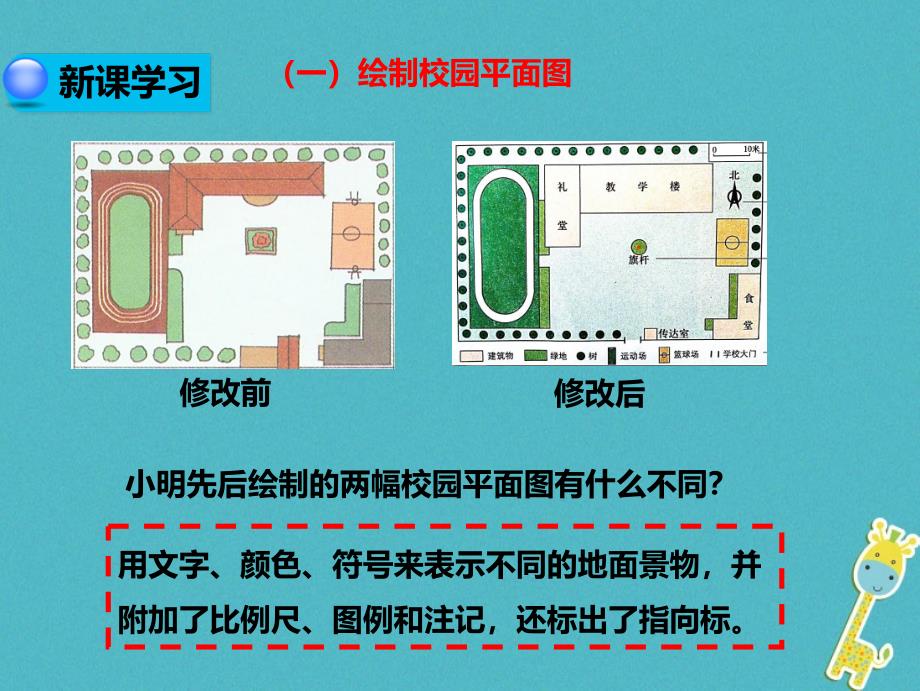 七年级地理上册2.1地图的基本要素第1课时课件新版商务星球版_第3页