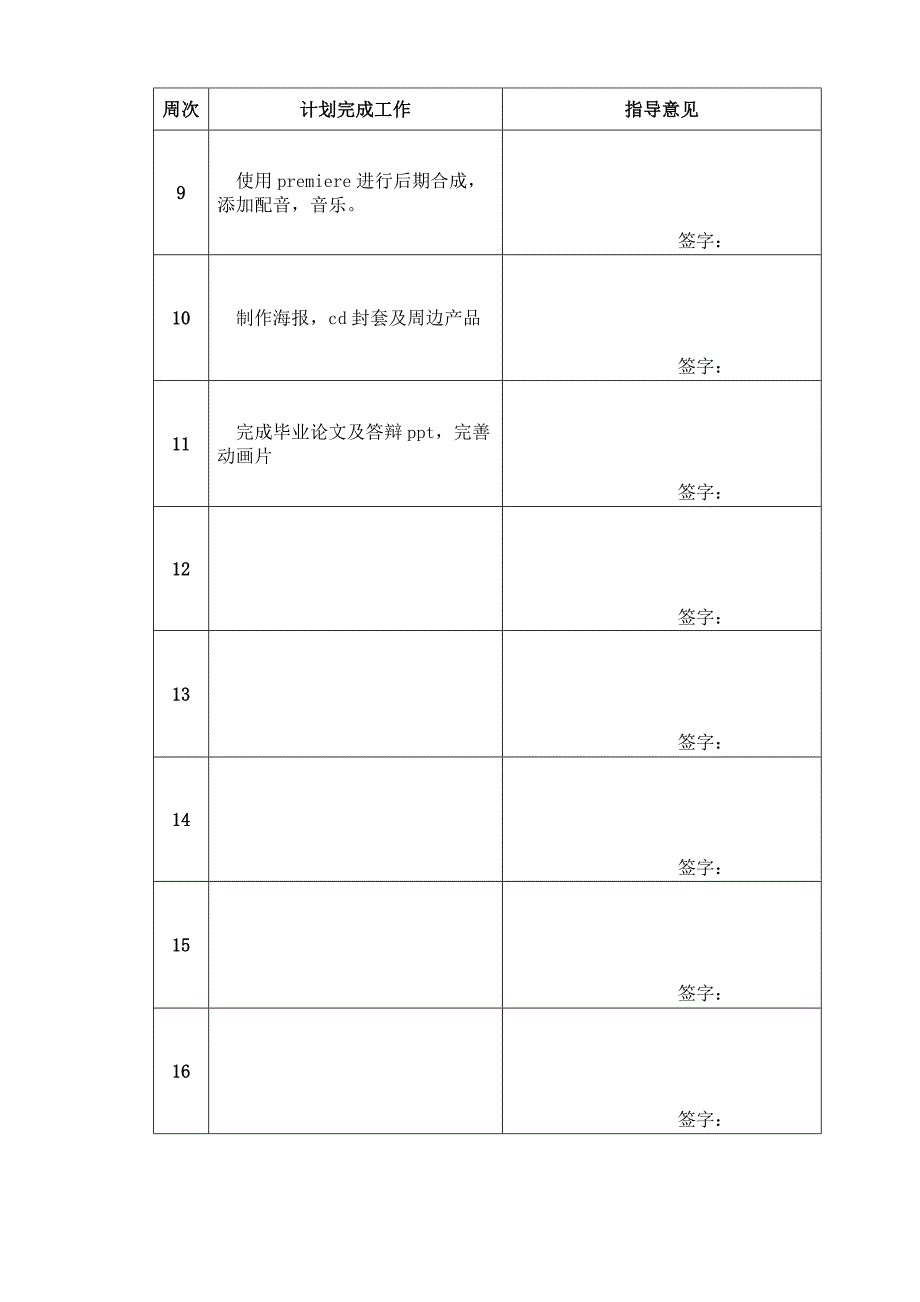 xx学院毕业设计（论文）进度记录表_第4页