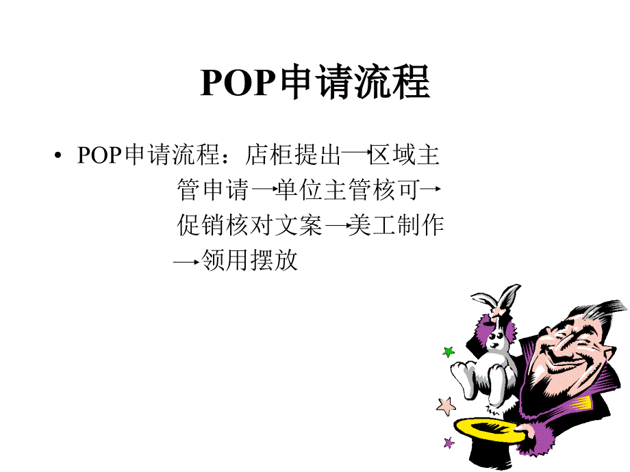 《卖场陈列管理素材》ppt课件_第4页