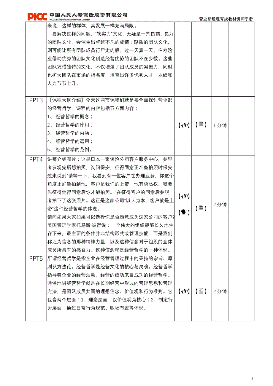 《营业部经营哲学》讲师手册_第3页