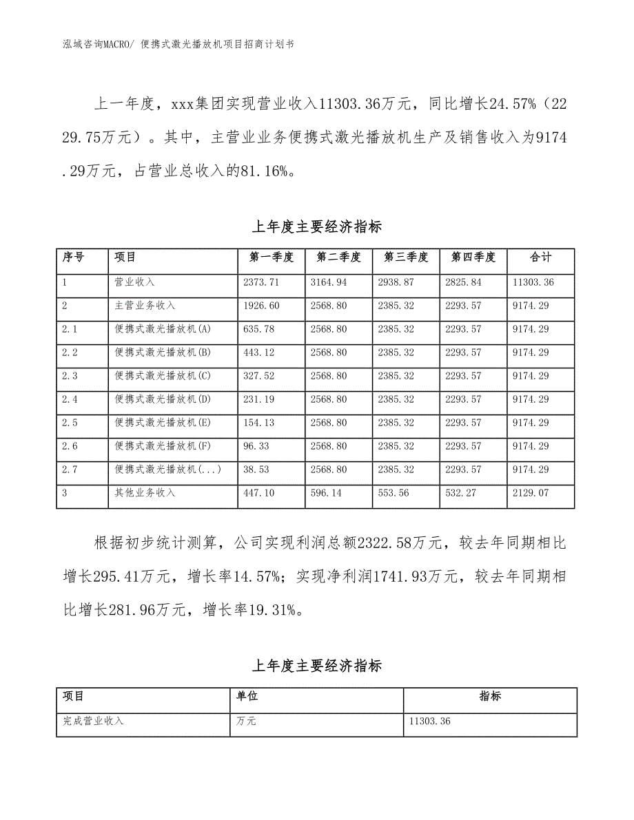 便携式激光播放机项目招商计划书_第5页