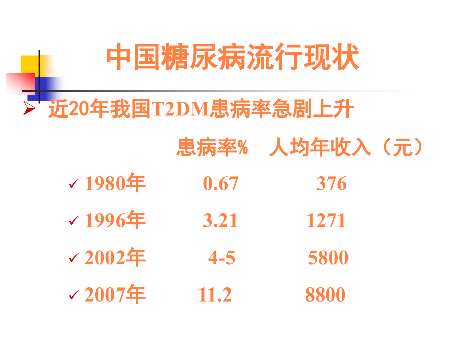 课件：糖尿病规范化诊治_第4页