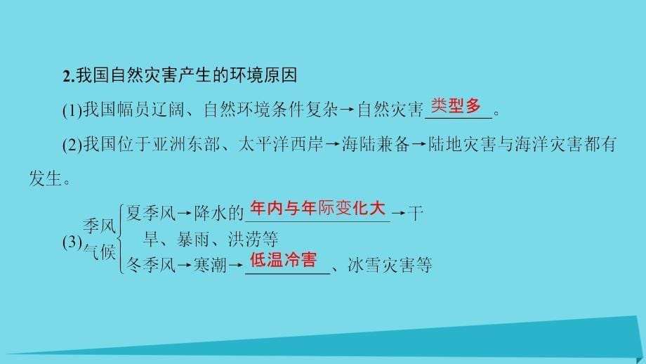 2017高中地理第3章自然灾害与环境第2节我国自然灾害多发区的环境特点第1课时黄淮海平原灾害多发区和东南沿海灾害多发区课件湘教版选修_第5页