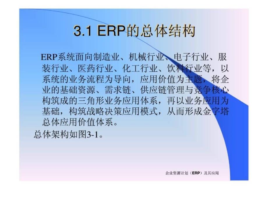 企业资源计划(erp)及其应用(第二版)~第三章_erp的主要模块_第3页