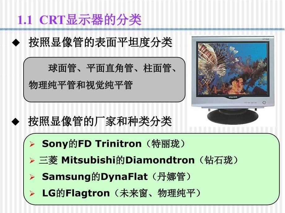 《crt显示器a》ppt课件_第5页