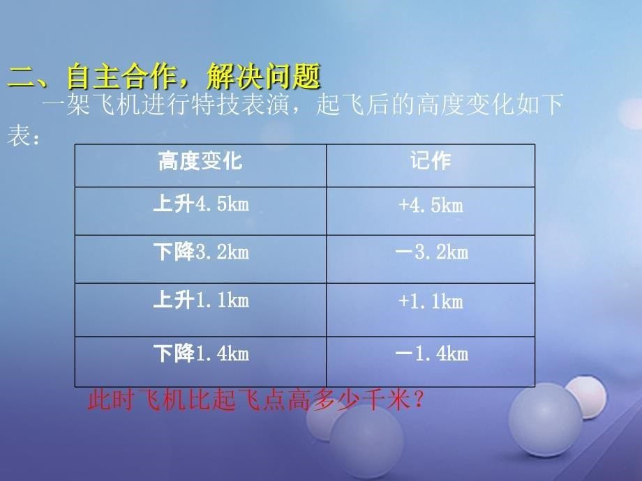 七年级数学上册2.6.2有理数的混合运算课件新版北师大版_第5页