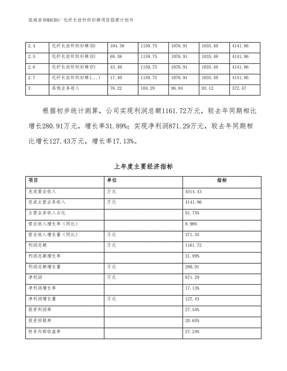 化纤长丝针织衫裤项目招商计划书_第5页