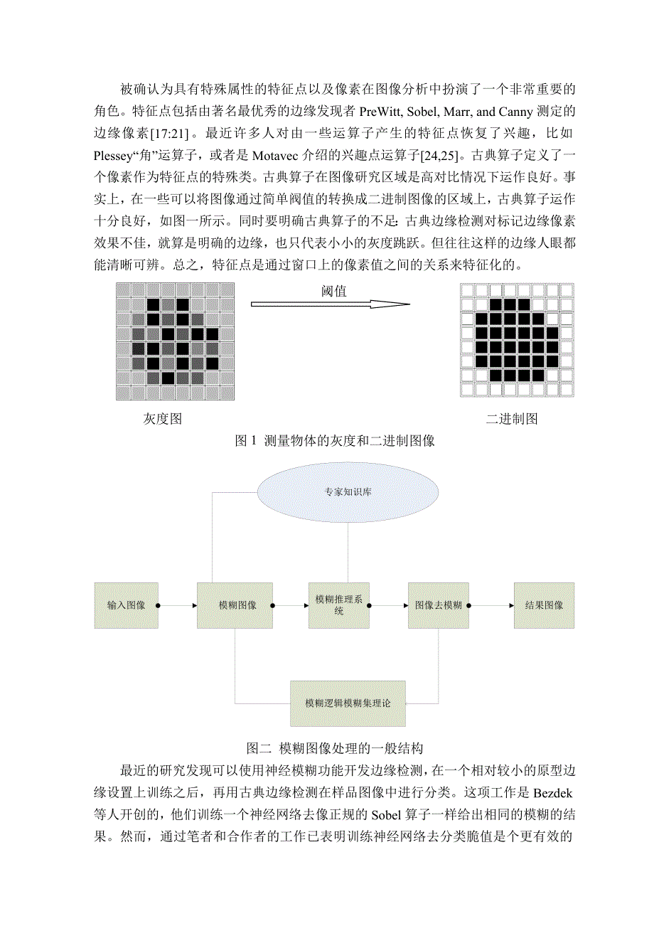 基于模糊逻辑技术图像上边缘检测_第2页