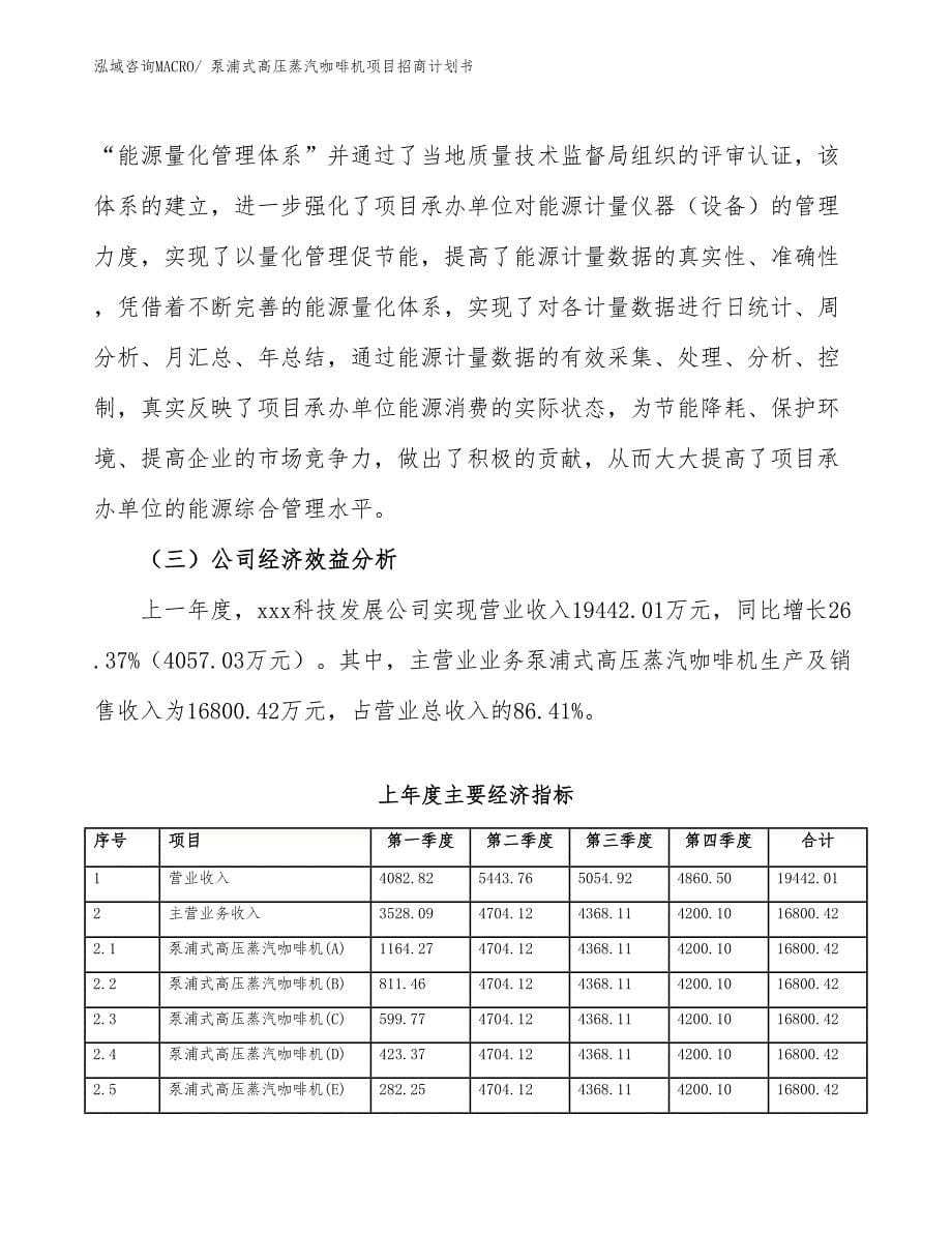 泵浦式高压蒸汽咖啡机项目招商计划书_第5页