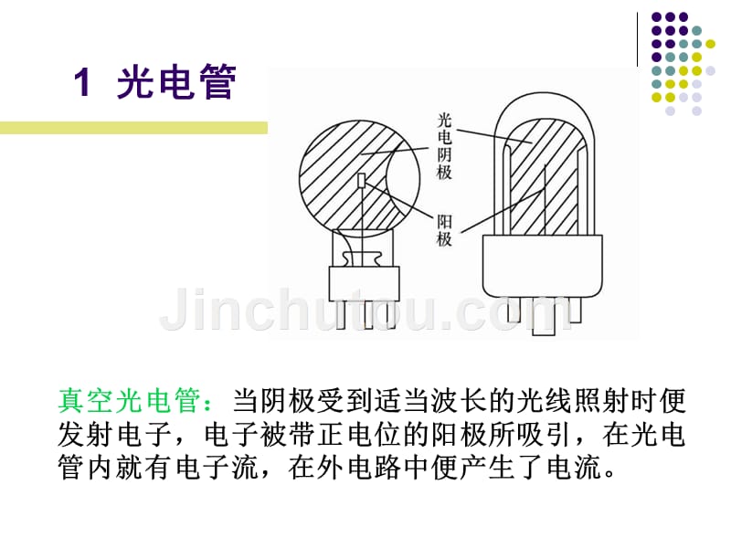 《光传感器》ppt课件_第4页