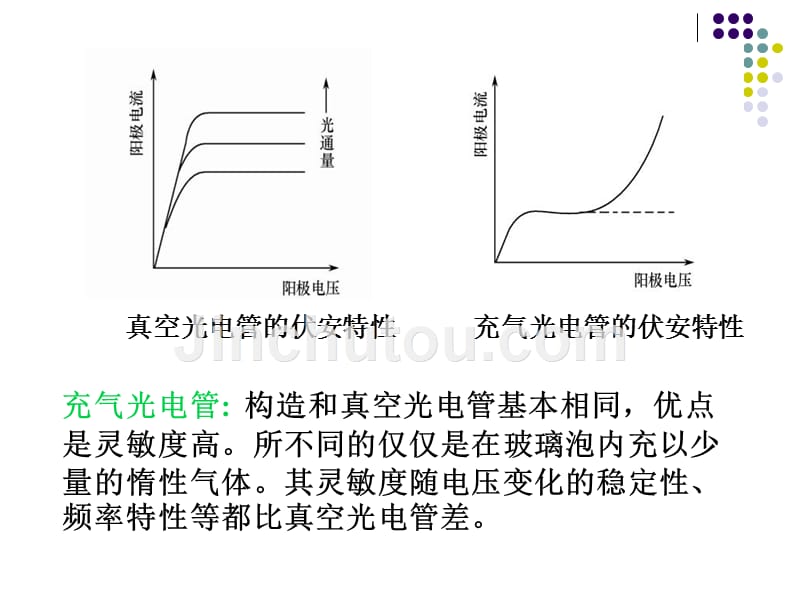 《光传感器》ppt课件_第5页