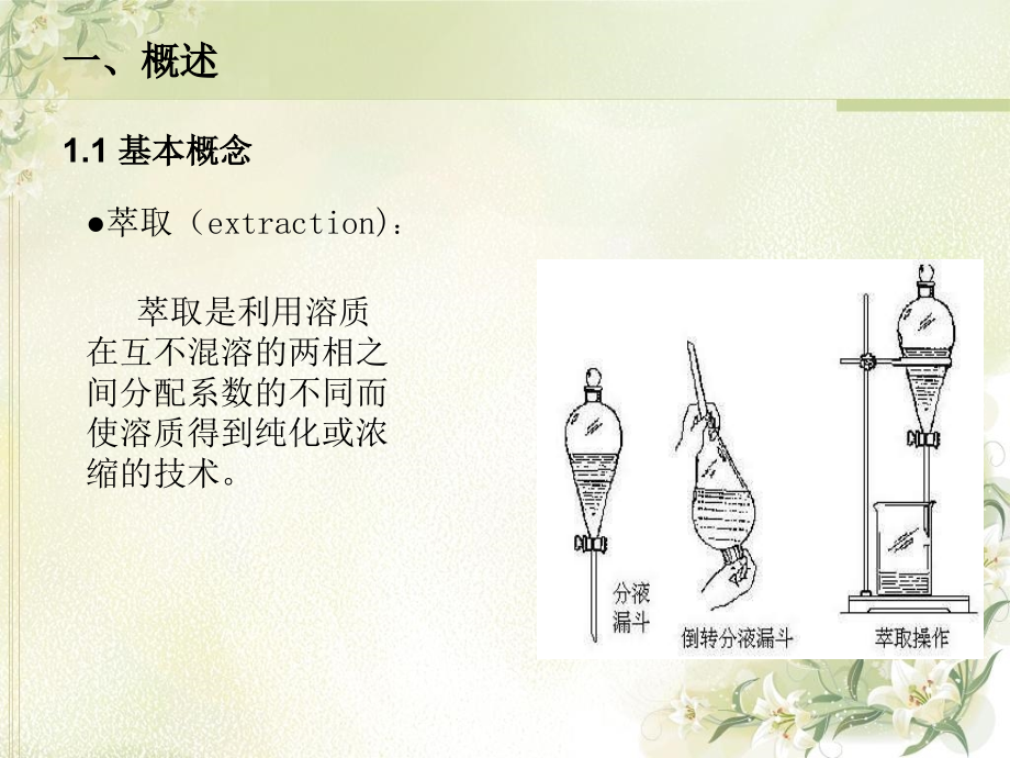 《双水相萃取技术》ppt课件_第3页