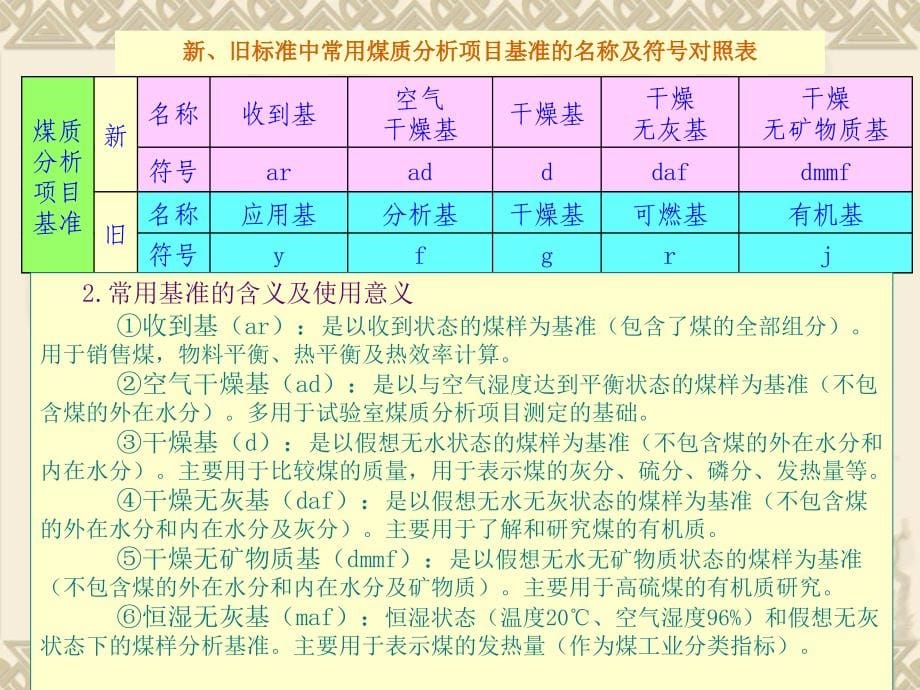 《发热量测定方法》ppt课件_第5页