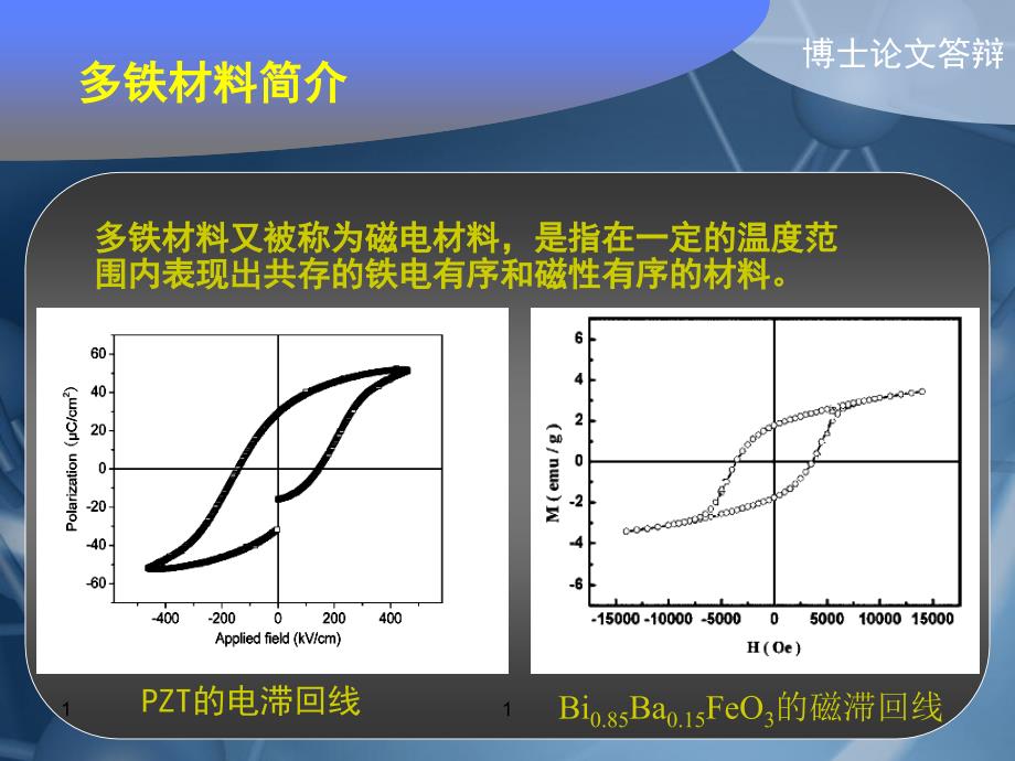 bifeo3薄膜的溶胶凝胶方法的博士论文答辩_第3页