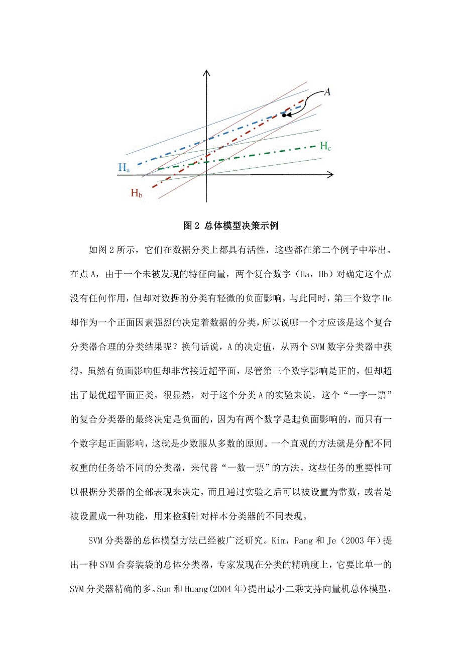 基于最小二乘支持向量机集成模型的信用评价_第4页