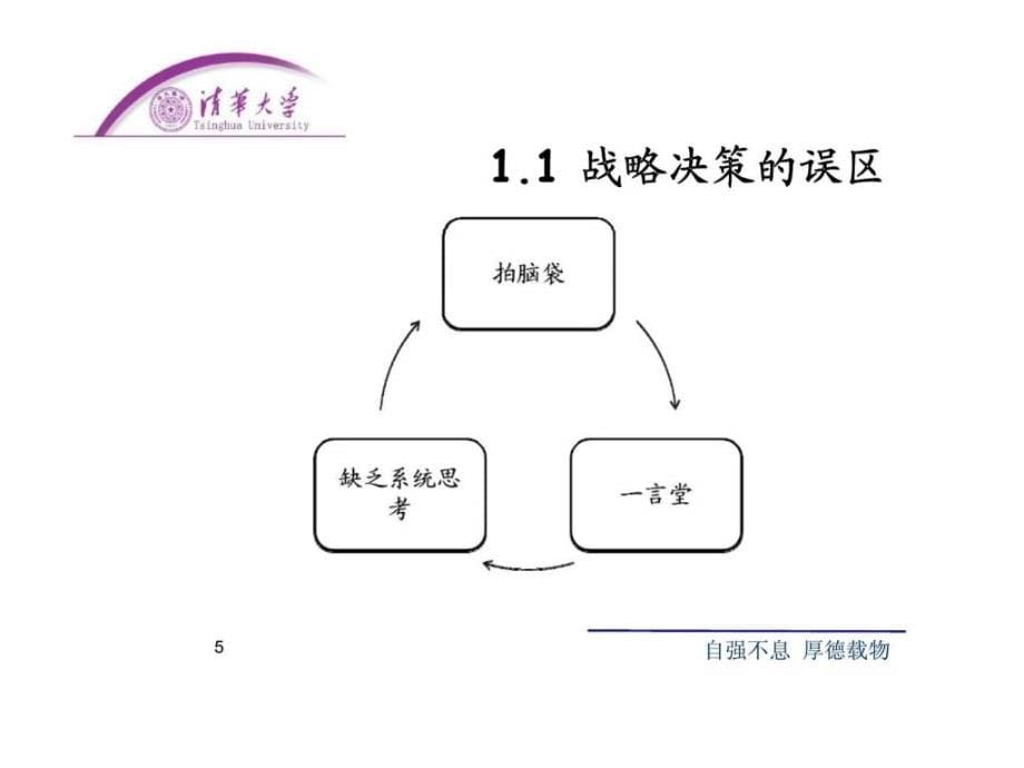 r战略目标与绩效_第5页