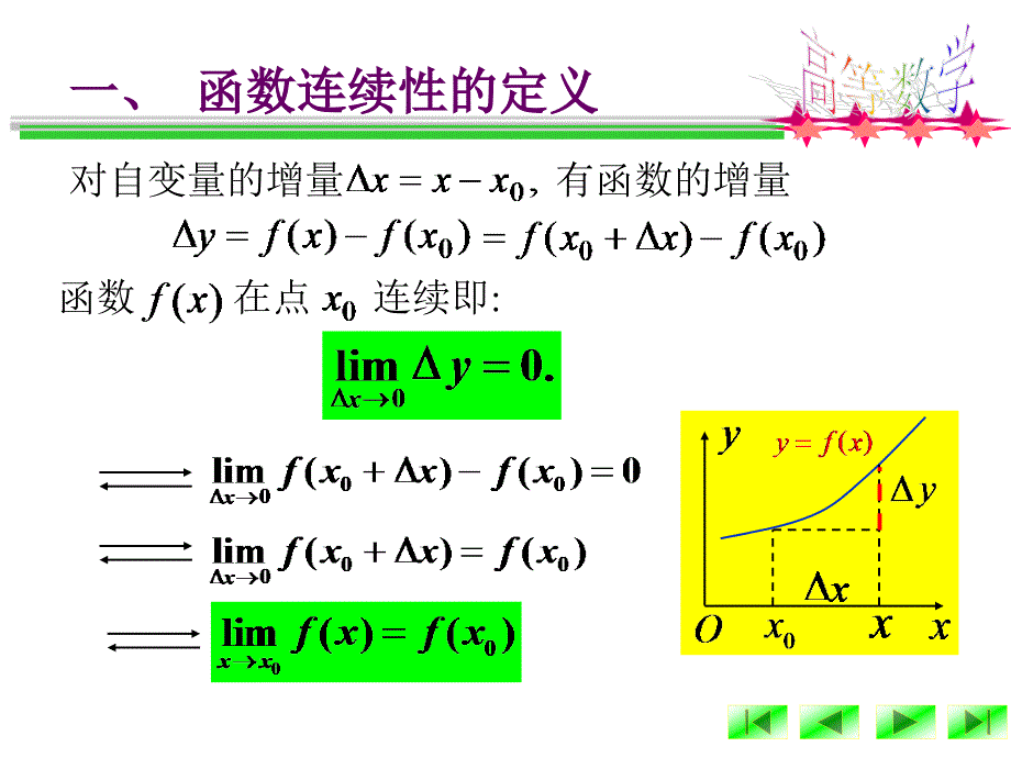 ch1_8连续性间断点_第2页