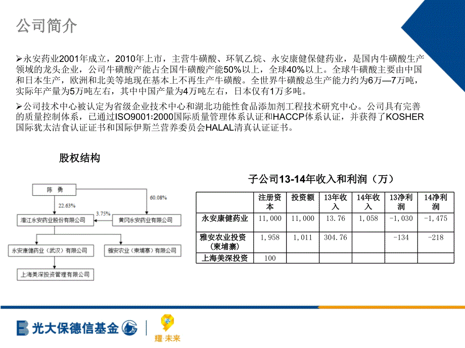 课件：永安药业推荐_第4页