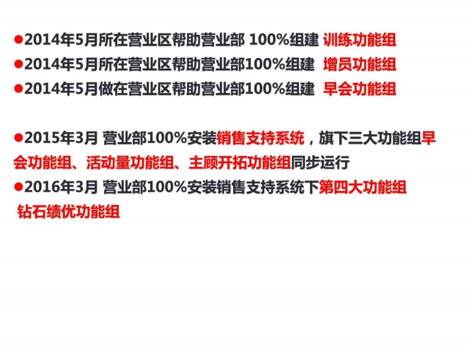 《将发动机安装至营业部、借功能组提升自主经营能力》_第4页