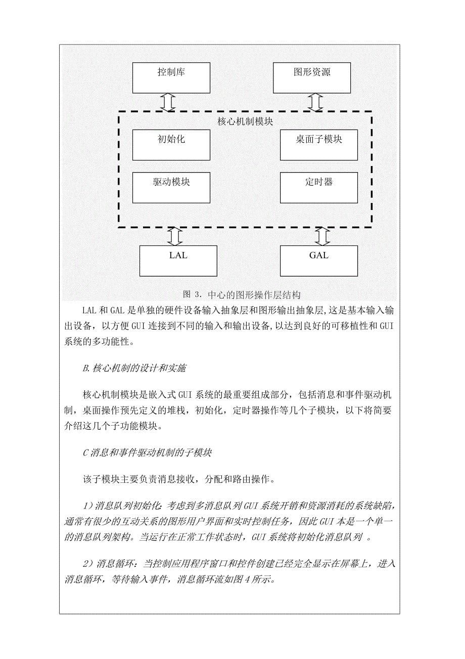 基于linux的嵌入式图形用户界面的研究与实现_第5页